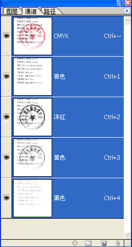 CMYKģʽµͨ